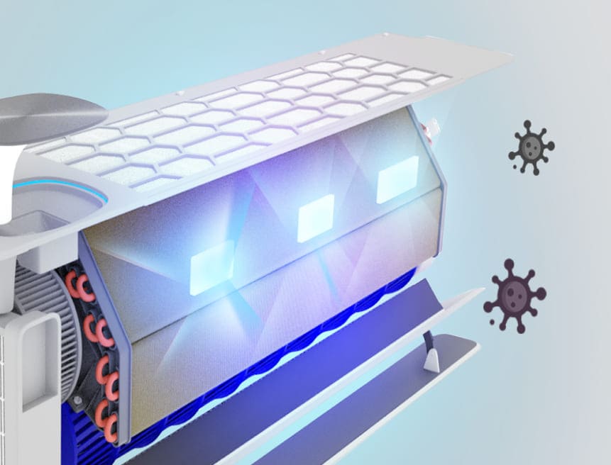 Ионизация и УФ-стерилизация в сплит-системах